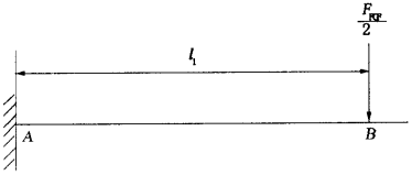 ������Ш�K�ď���׃�η������D 4��