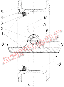 雙偏心結(jié)構(gòu)(圖 1)